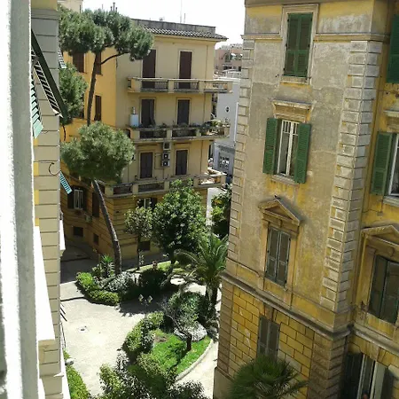 Gasthof Pigneto Luxury Rom