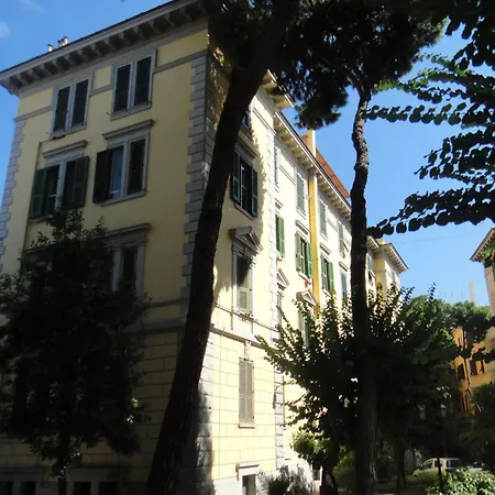 Konukevi Pigneto Luxury 2*